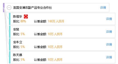 宜昌安瀾農(nóng)副產(chǎn)品專業(yè)合作社